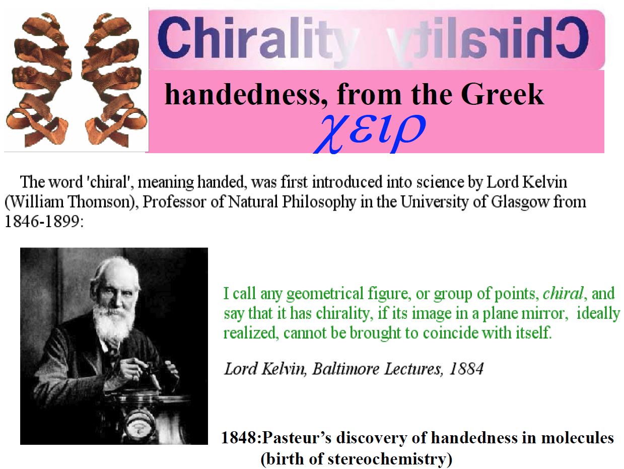 typowe nematyki jednoosiowe w symulacjach