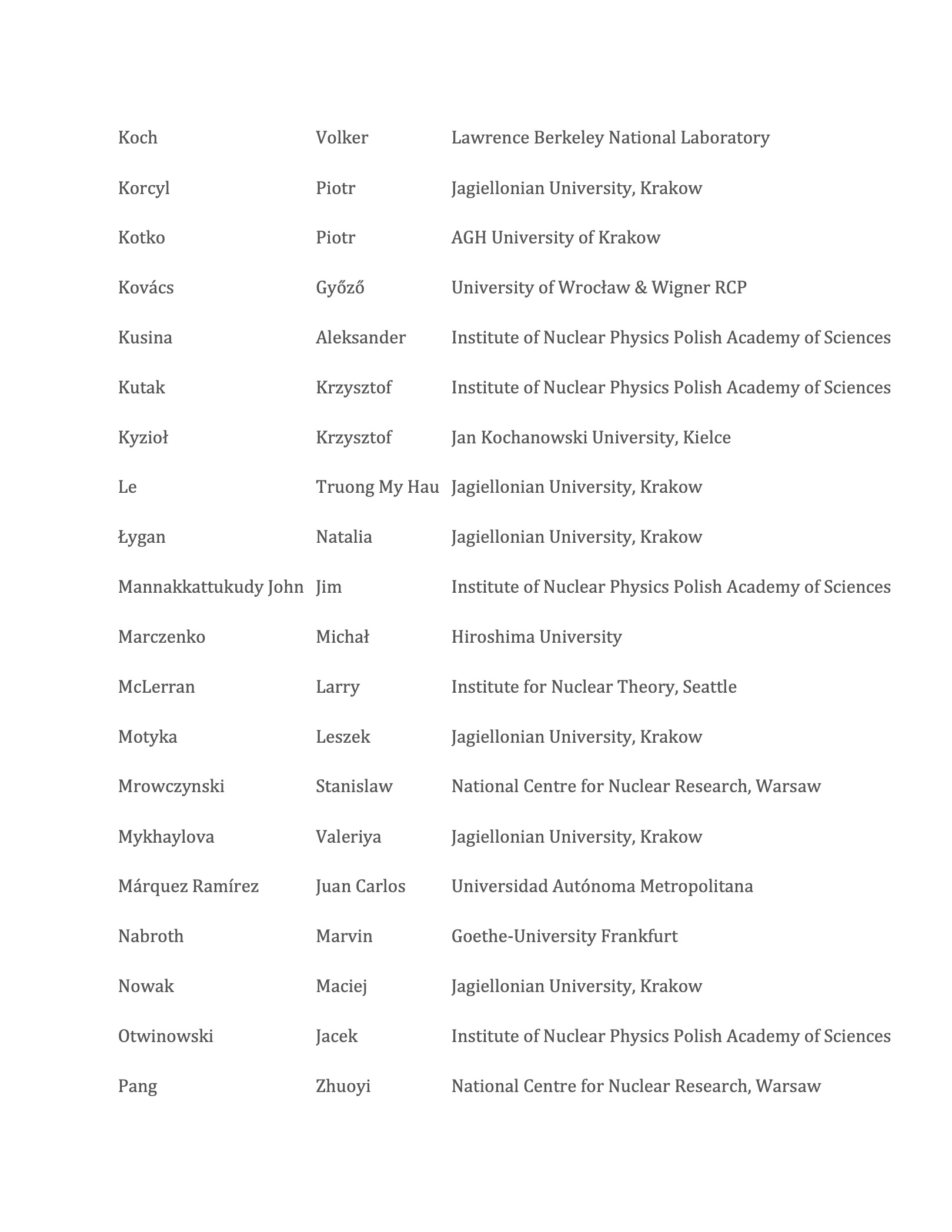 participants1